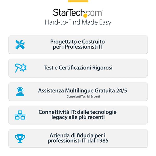 Cavo USB-C Bianco Da 2M - immagine 8