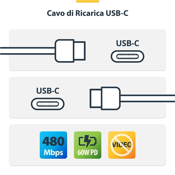 Cavo USB-C Bianco Da 2M - immagine 4