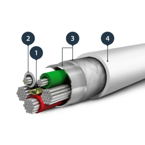 Cavo Da USB C A Lightning Da 1M - immagine 3