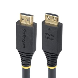 Cavo HDMI, Connettori A Scatto