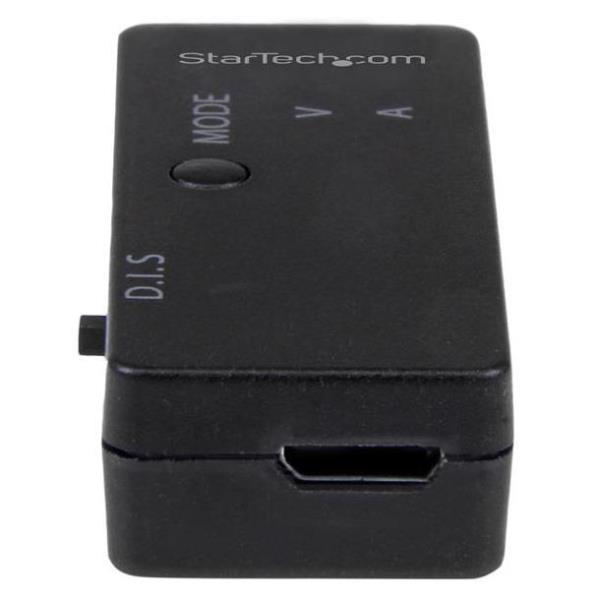 Kit Tester USB Di Tensione - immagine 5