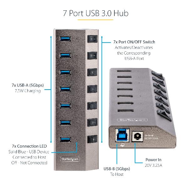 Hub USB 7 Pt Con Interruttori - immagine 3