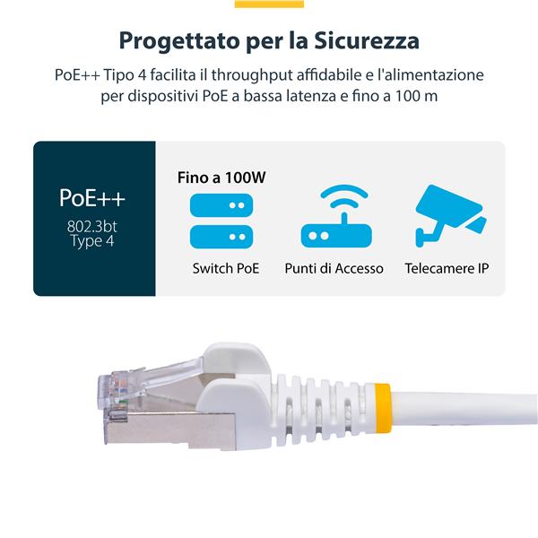 Cavo Ethernet Cat8 Bianco 10M - immagine 8