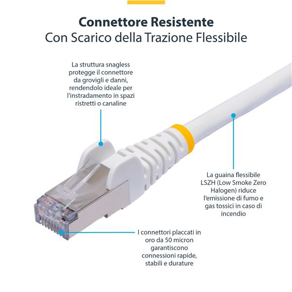 Cavo Ethernet Cat8 Bianco 10M - immagine 4