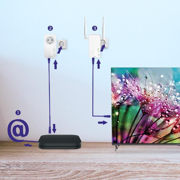 Powerline WiFi 600 Kit 2X - immagine 6