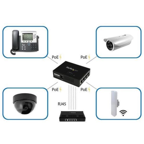 Iniettore Gigabit(PoE) 4 Porte - immagine 7