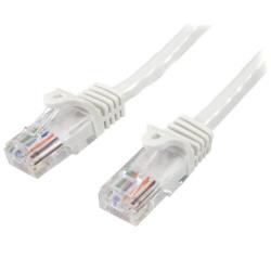 Cavo Di Rete Cat 5E Bianco 1M
