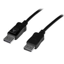 Cavo Active Displayport