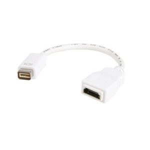Adattatore Mini DVI A HDMI