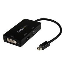Adattatore Mini Displayport