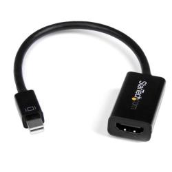 Mini Displayport A HDMI 4K