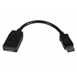 Adattatore Displayport A HDMI