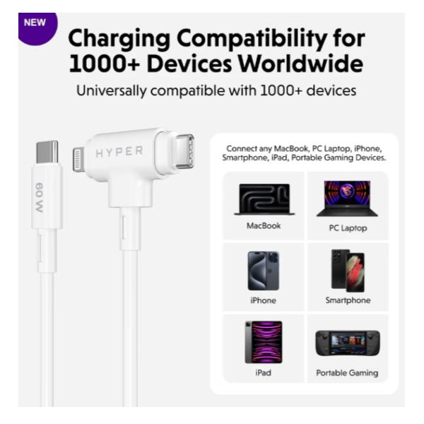 Hyper® Hyperdrive® USB-C® 7-In - immagine 3