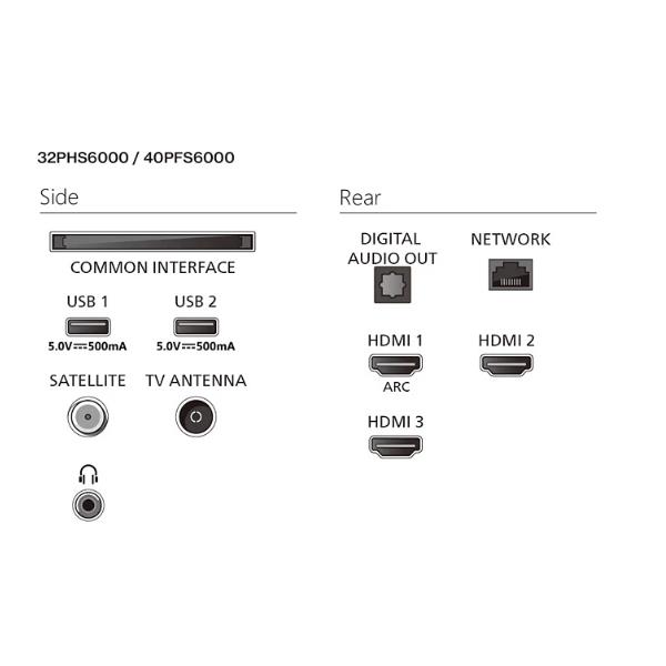 32 Hd 2K Tv Smart Titan Os !!! - immagine 4