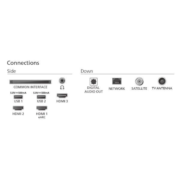 43 UHD Qled 4K Tv Smart Ambilight - immagine 2