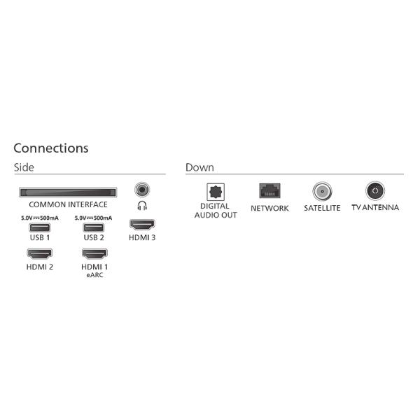 50 UHD Qled 4K Tv Smart Ambilight - immagine 3