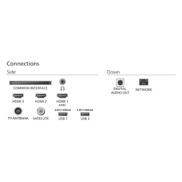 75 UHD Qled 4K Tv Smart Ambilight - immagine 3