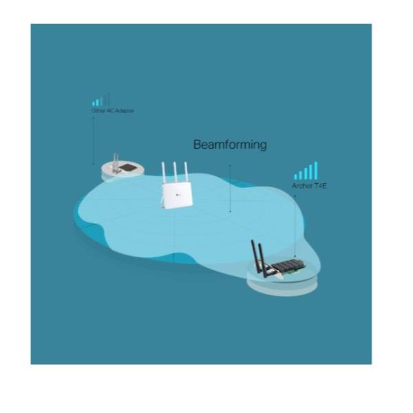 Scheda Di Rete Wi-Fi Dual Band - immagine 3