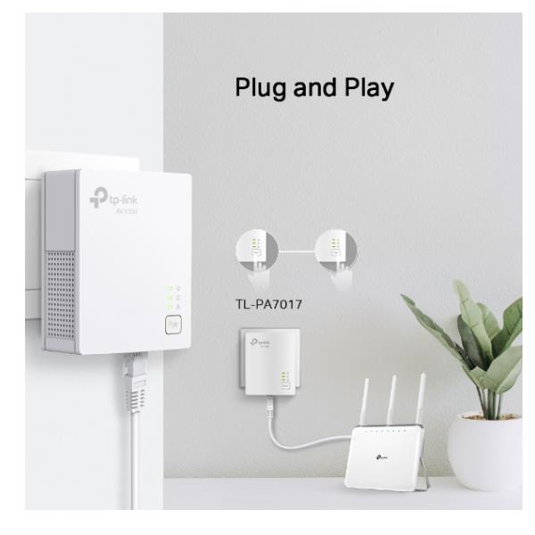 Av1000 Powerline Starter Kit - immagine 6