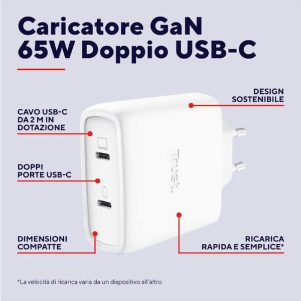 Maxo 65W 2P USB-C Gan Charger Wht - immagine 3