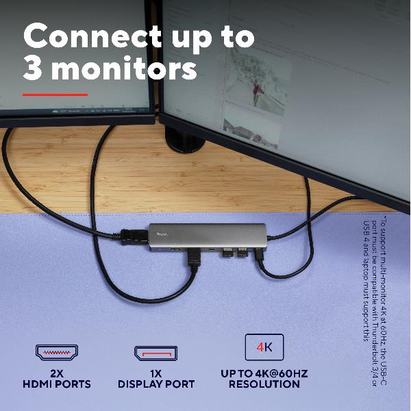 Dalyx 7-In-1 Multiport Adapter - immagine 5