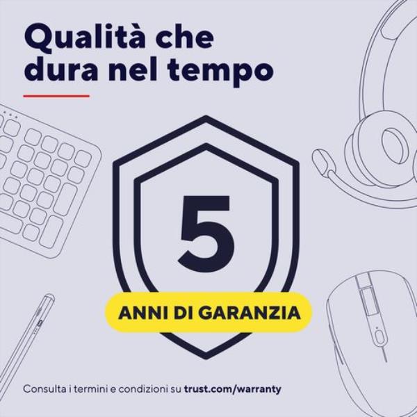 Dalyx 8-In-1 Multiport Adapter - immagine 8