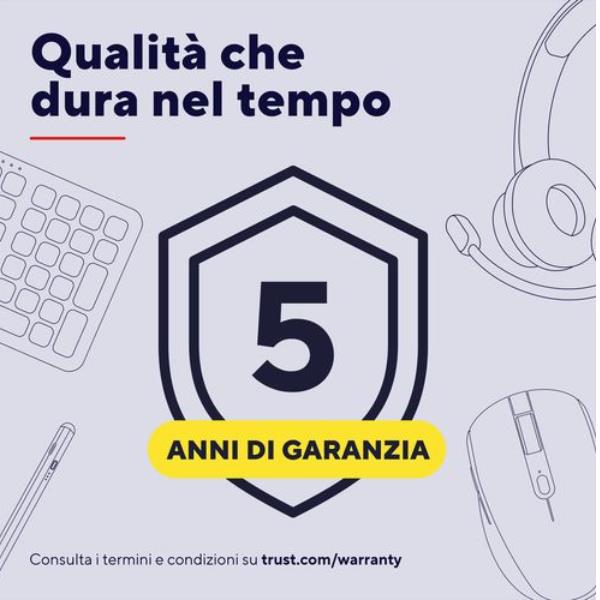 Maxo 45W USB-C Gan Charger Nero - immagine 4