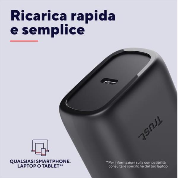 Maxo 45W USB-C Gan Charger Nero - immagine 7