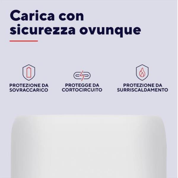 Maxo 65W USB-C Gan Charger Bianco - immagine 5