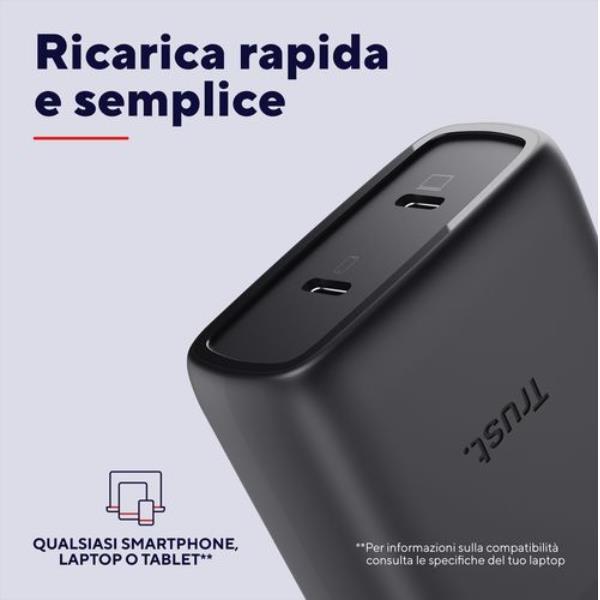 Maxo 65W 2P USB-C Gan Charger Blk - immagine 5