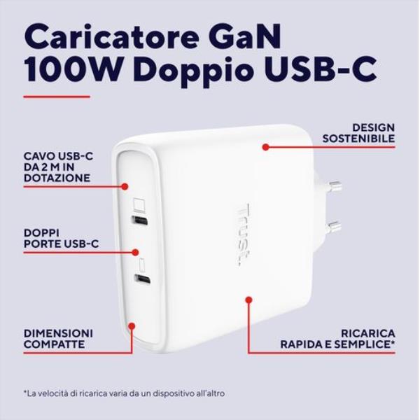 Maxo 100W 2P USB-C Gan Charger Wht - immagine 7