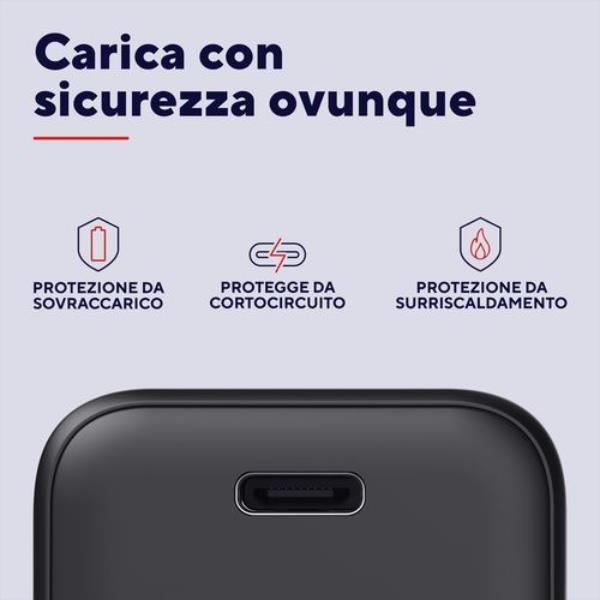 Maxo Ultra-Small 65W USB-C Gan Cha - immagine 6