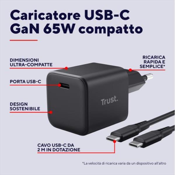 Maxo Ultra-Small 65W USB-C Gan Cha - immagine 2