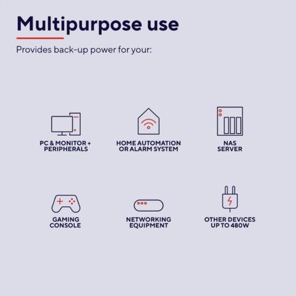 Paxxon 800Va UPS 2 Outlets - immagine 6