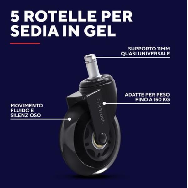 Gxt702 Gel Chair Wheels - immagine 5