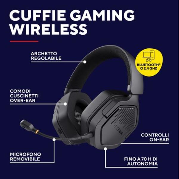 Gxt493 Carus Wireless Headset Blk - immagine 6