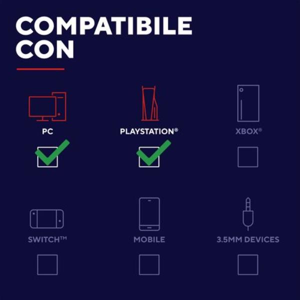 Gxt490W Fayzo 7.1 USB Headset Wht - immagine 7