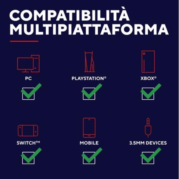 Gxt415B Zirox Headset Blu - immagine 7