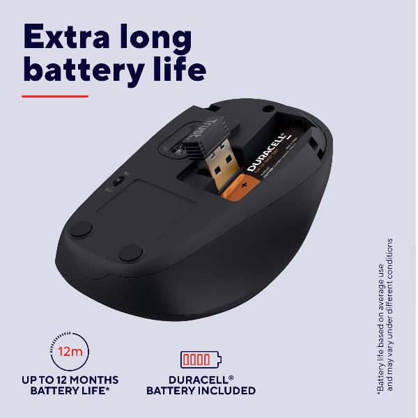 Yvi+ Wireless Mouse Eco Blu - immagine 6