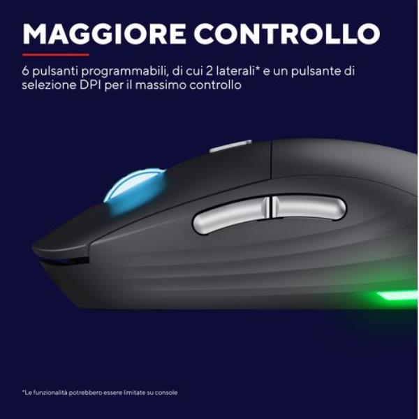 Gxt926 Redex Ii Wireless Mouse - immagine 8