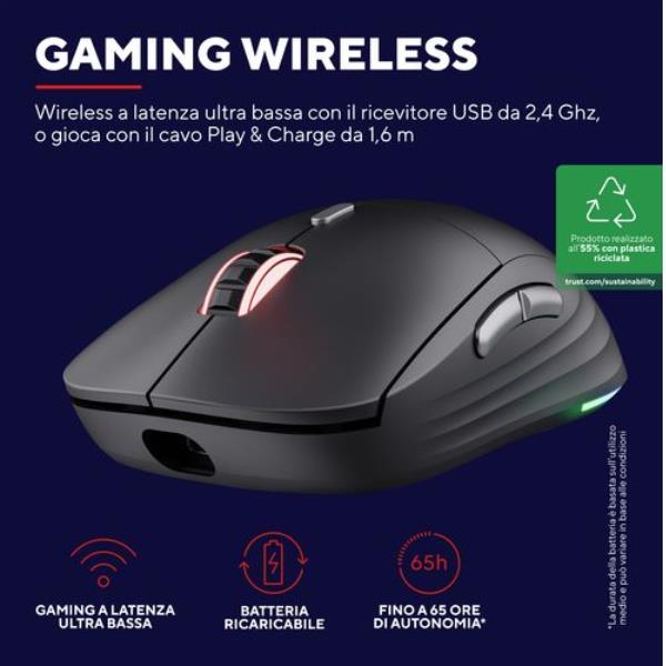 Gxt926 Redex Ii Wireless Mouse - immagine 3