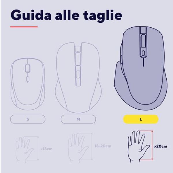 Fyda Multidevice Wireless Mouse - immagine 8