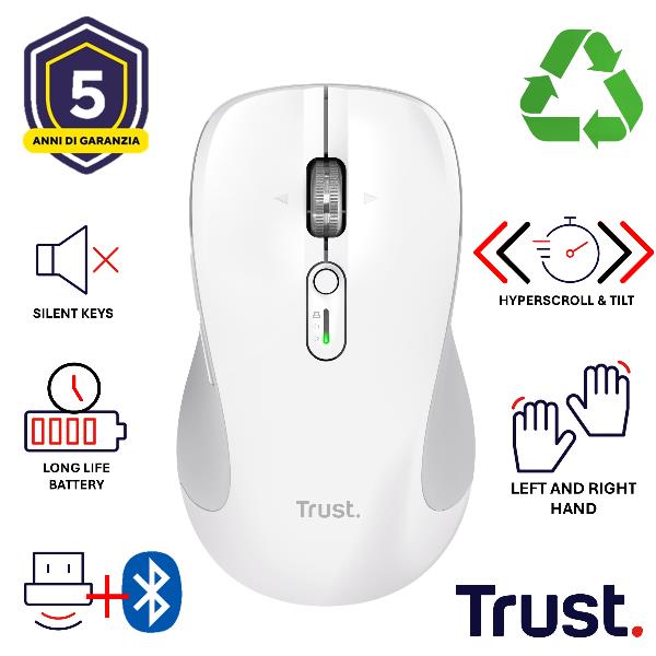 Ferro Hyperwheel Wrls Mouse Bianco