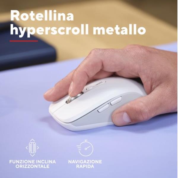 Ferro Hyperwheel Wrls Mouse Bianco - immagine 5