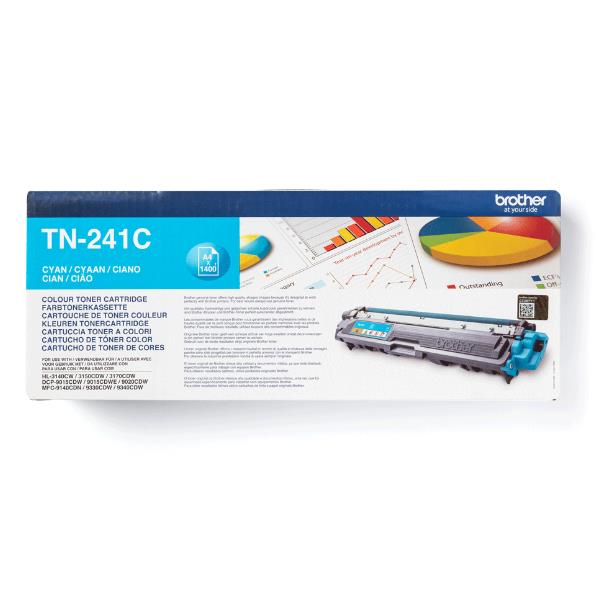 Toner Cian Hl3140Cw-3150Cdw-3170Cdw
