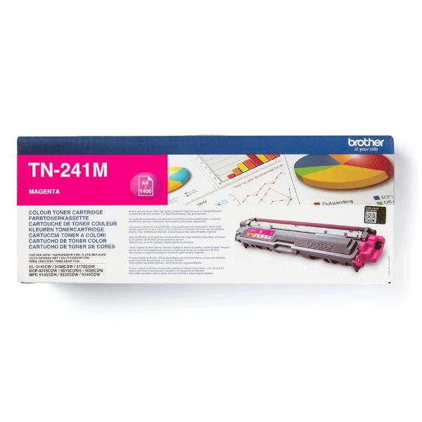 Toner Mage Hl3140Cw-3150Cdw-3170Cdw - immagine 3