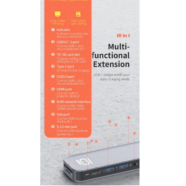 Rock-Hub USB C Ad HDMI/VGA 10 In 1 - immagine 3