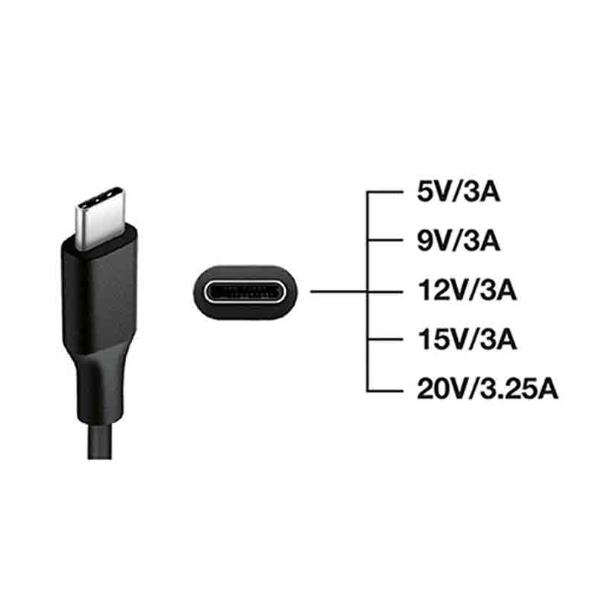 Caricabatterie USB C 65W USB C - immagine 6
