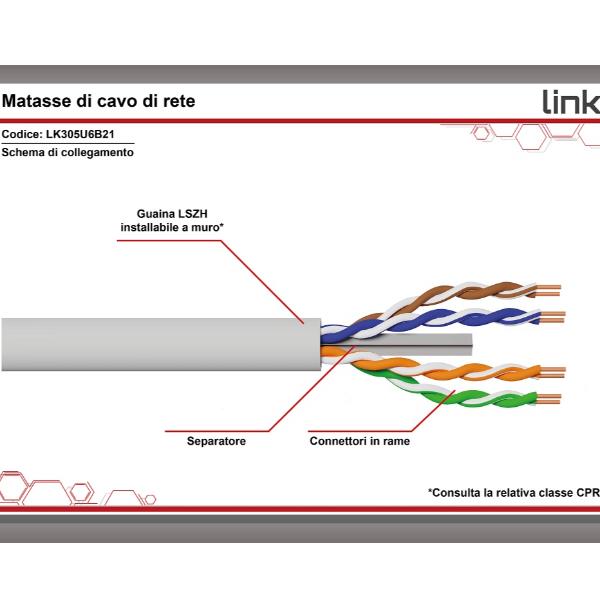 Matassa Schermata Lszh Cat.6 305Mt - immagine 7