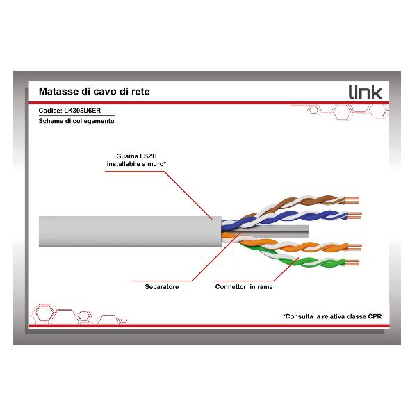 Matassa Schermata Lszh Cat.6 305Mt - immagine 4